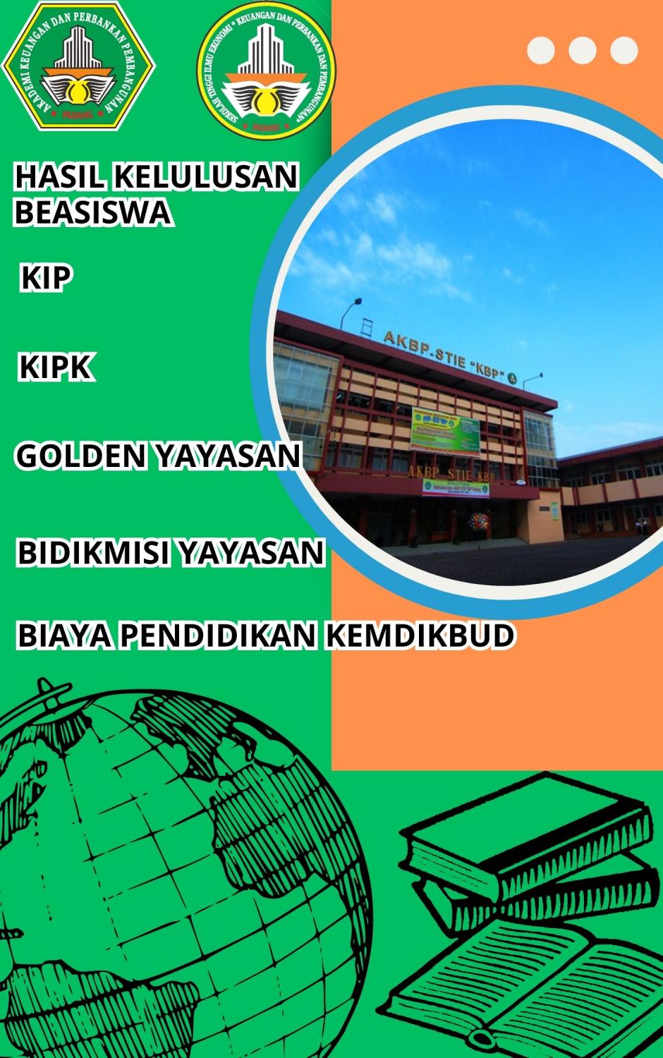 Hasil Kelulusan BEASISWA th.2025 Gelombang I,II dan III